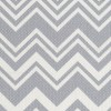 Papier peint Macro Zig Zag  par Missoni Home